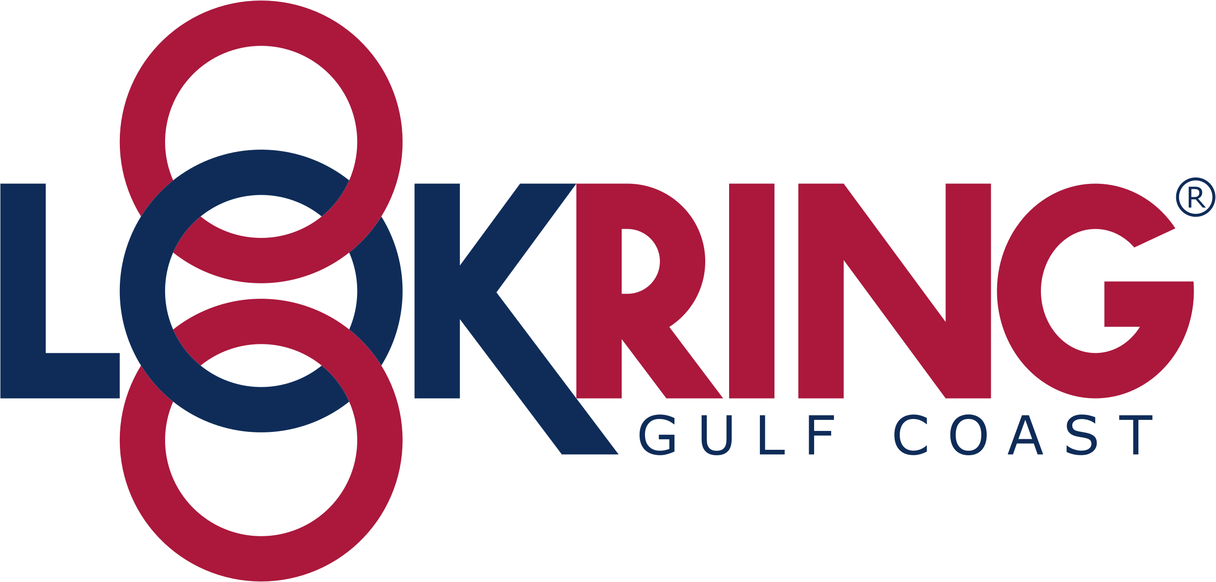 Lokring Gulf Coast-US